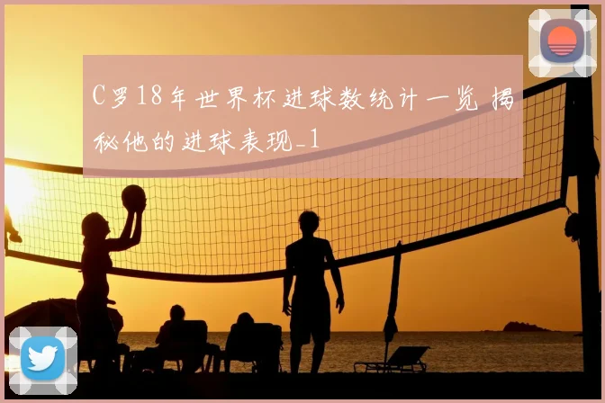 C罗18年世界杯进球数统计一览 揭秘他的进球表现_1